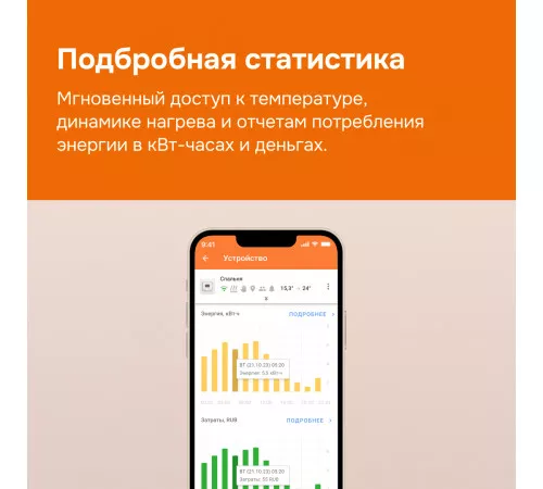 Умный Wi-Fi терморегулятор для теплого пола Welrok az Умный Wi-Fi терморегулятор для теплого пола Welrok az