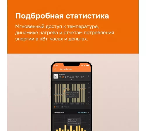 Умный Wi-Fi терморегулятор для теплого пола Welrok az bk Умный Wi-Fi терморегулятор для теплого пола Welrok az bk